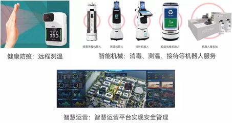 厦门国际健康驿站提前封顶 远程健康管理服务助力智慧防疫