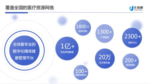 新疆美年全面开启检后健康管理服务，远程管理为健康保驾护航