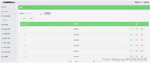 基于Django的人体健康管理APP设计与实现